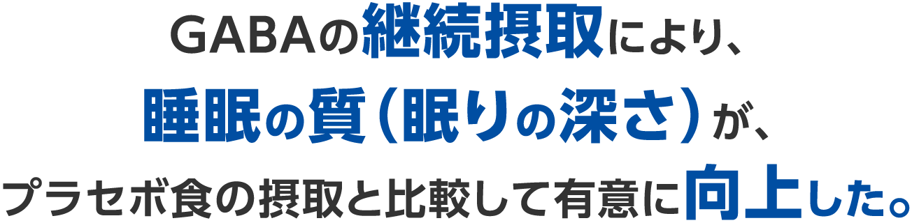 GABAの継続摂取により、睡眠の質（眠りの深さ）が、プラセボ食の摂取と比較して有意に向上した。