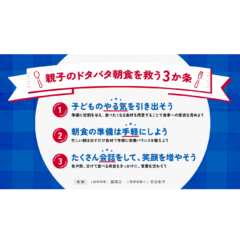 10月11日は「とってもいい朝食の日」雪印メグミルク「６Ｐチーズ」実証実験動画を公開脳科学者・管理栄養士監修のもと“親子のドタバタ朝食を救う3か条”を制定子どもの意欲がアップするノウハウと手軽な朝食のポイントをご紹介