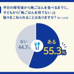 【雪印メグミルク「子どもの間食」に関する調査を実施】 ５割以上の働くママが 「平日の帰宅後、子どもが晩ごはんを待てない」問題を経験！ ～料理研究家のあまこ ようこ氏監修、『お助けおやつ3か条』を制定～